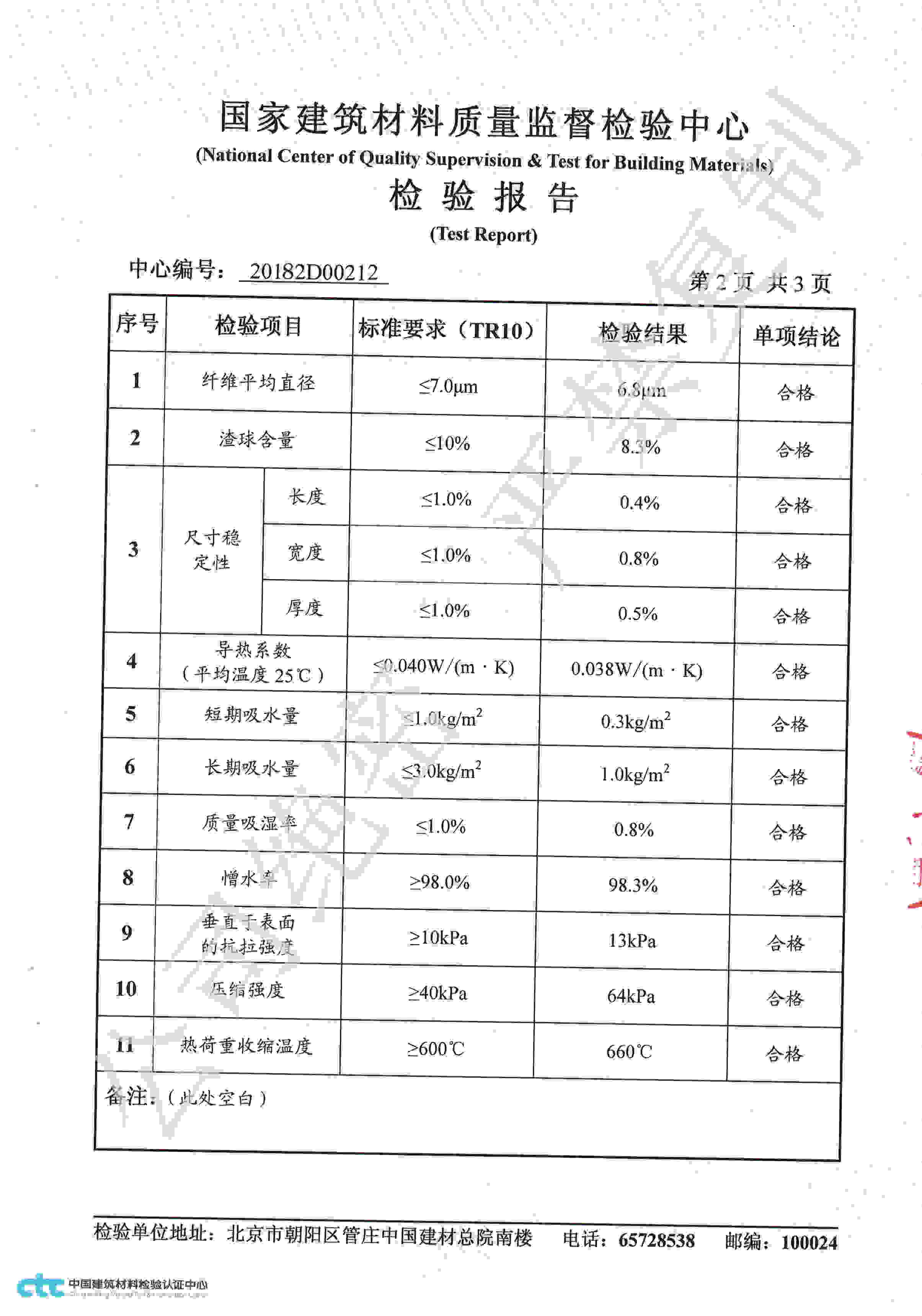 華金盛巖棉板檢測(cè)報(bào)告（2）