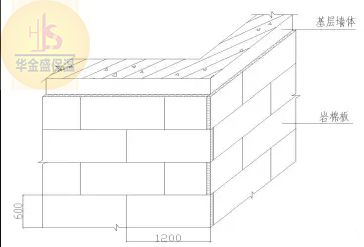 安陽外墻保溫巖棉板粘貼方法